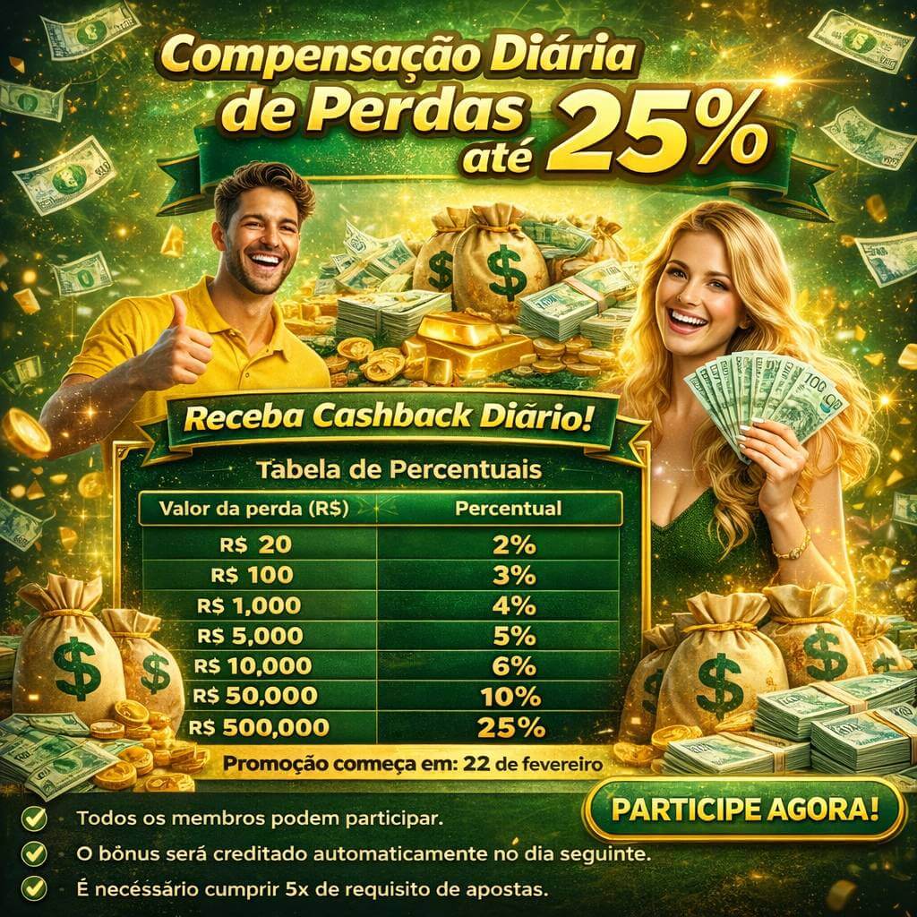 Plataforma completa da 9158bet com todos os jogos